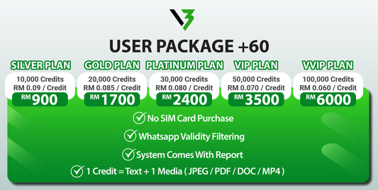 VVIP Plan +60