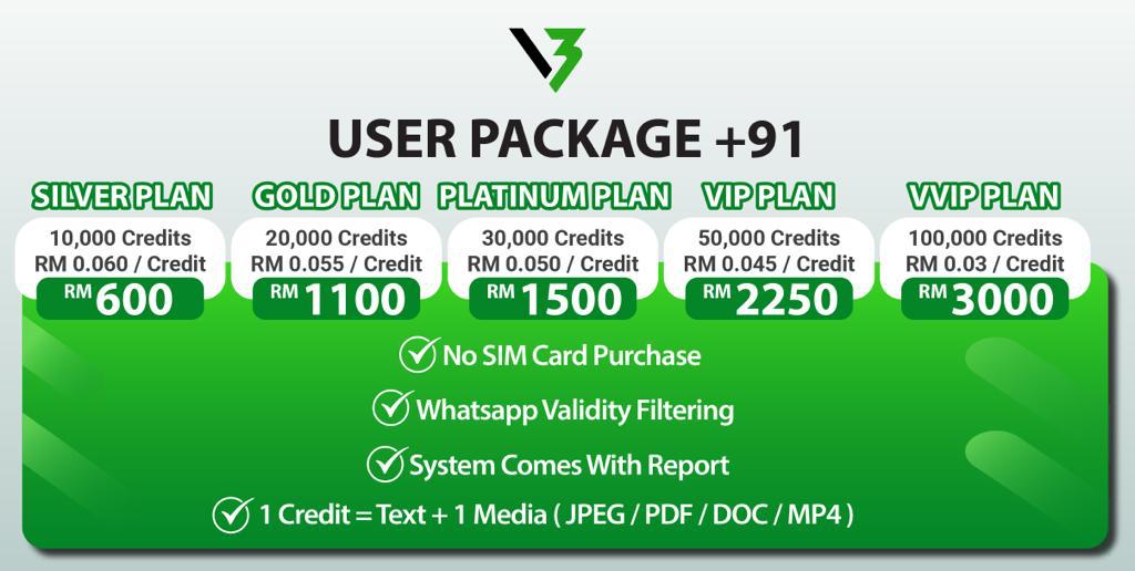 VIP Plan +91